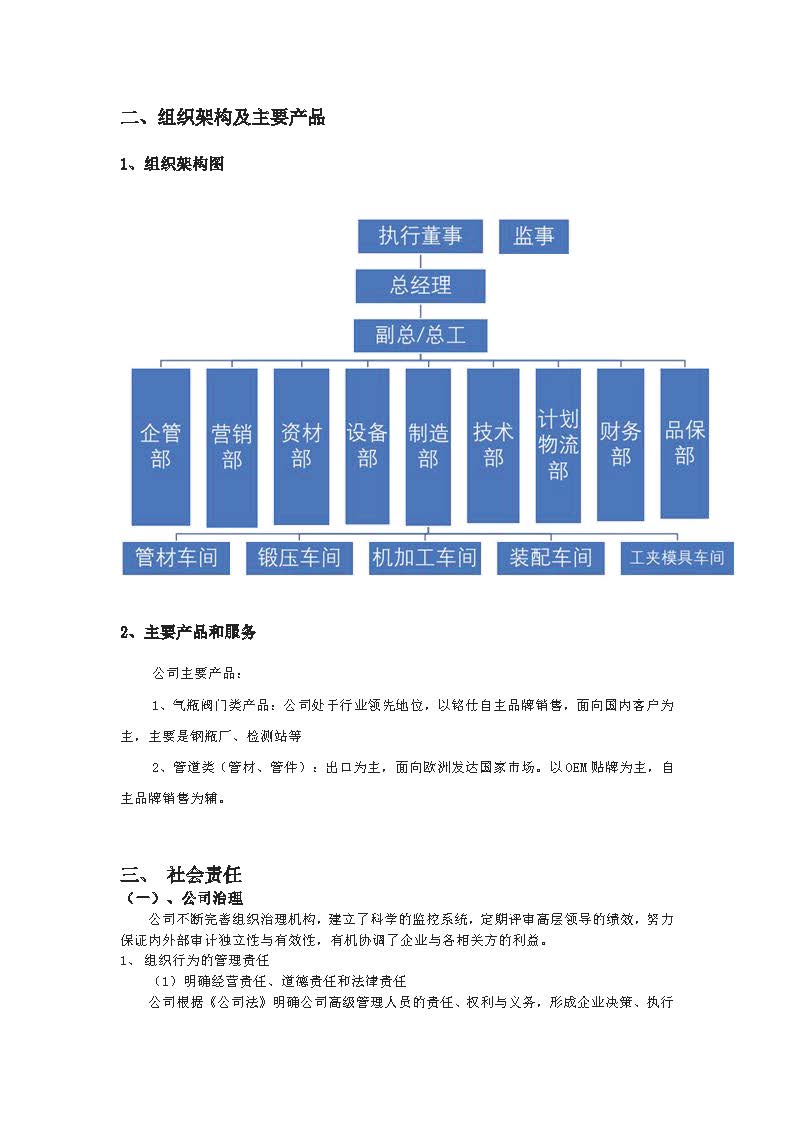 2023年社會責任報告 銘仕興新(2)_頁面_04