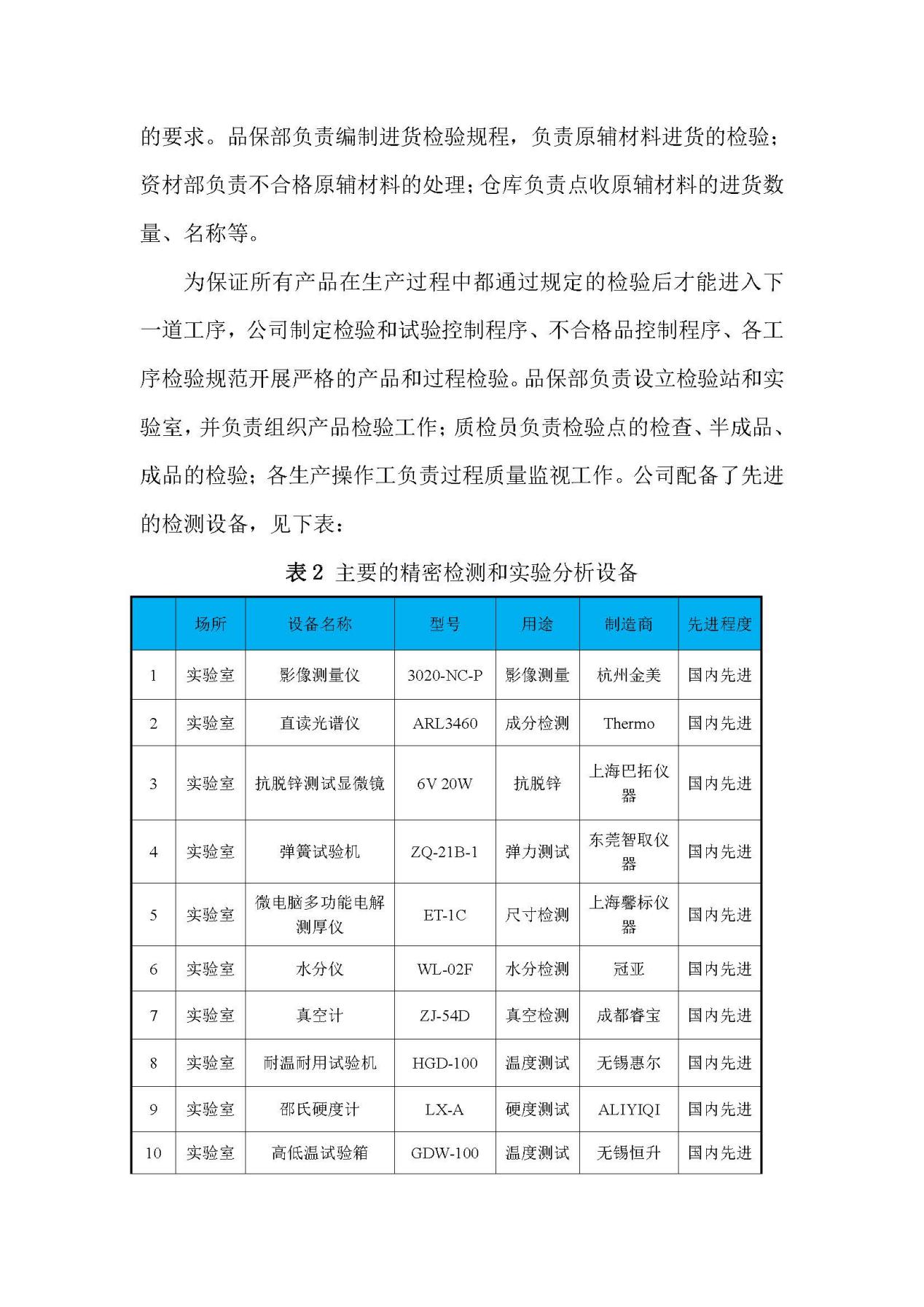 2023年質(zhì)量誠信報告 銘仕興新(2)_頁面_18