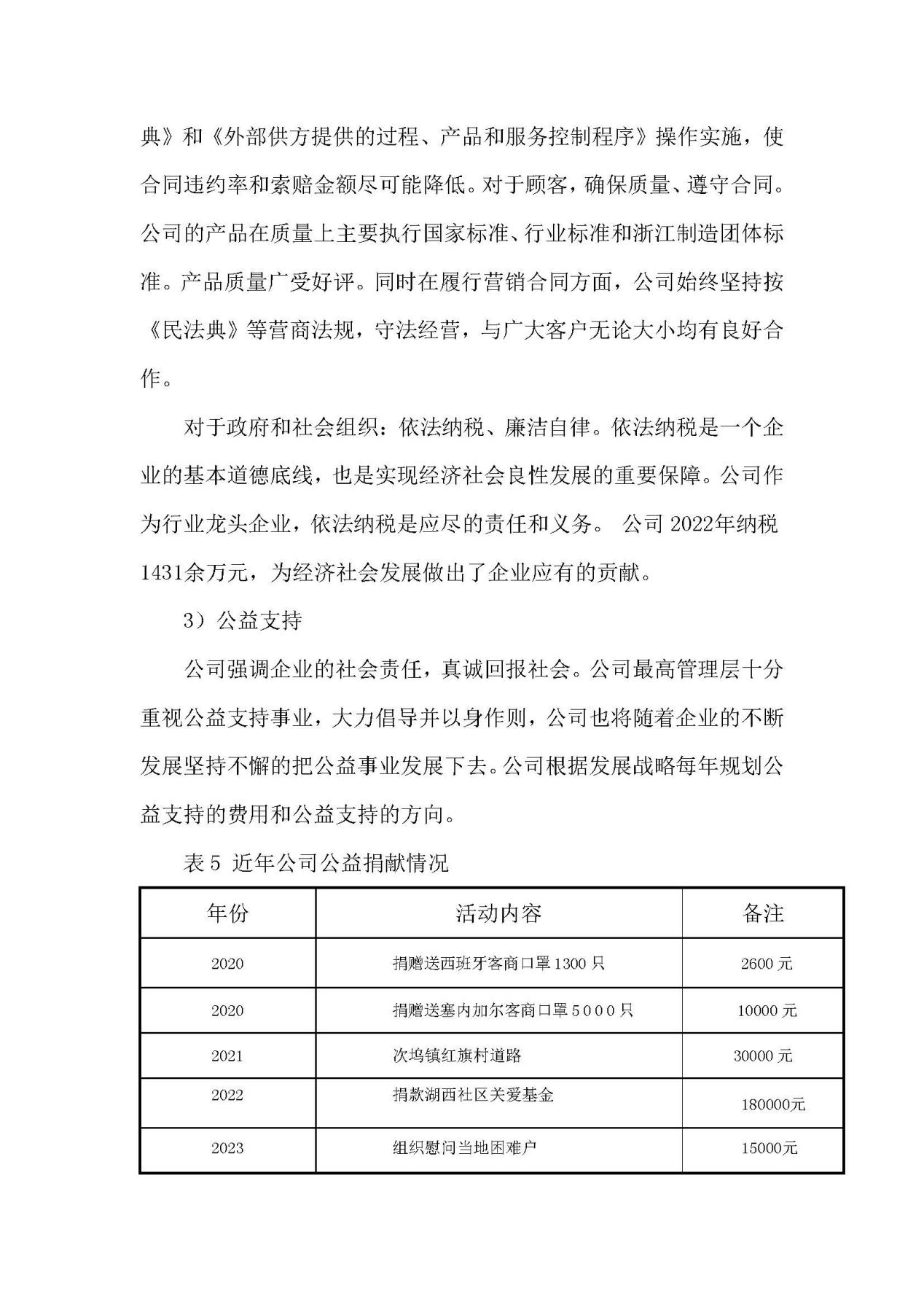 2023年質(zhì)量誠信報告 銘仕興新(2)_頁面_24