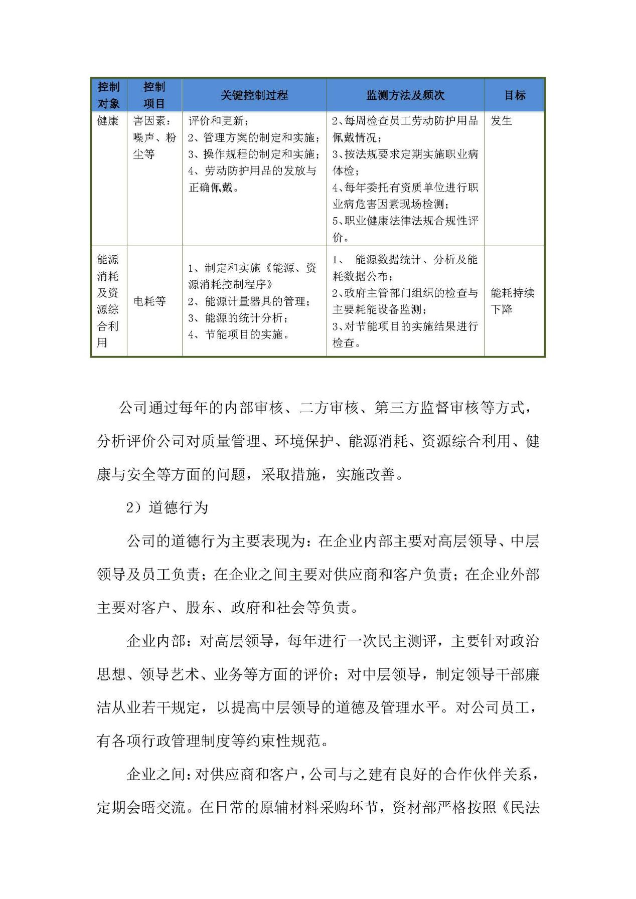 2023年質(zhì)量誠信報告 銘仕興新(2)_頁面_23