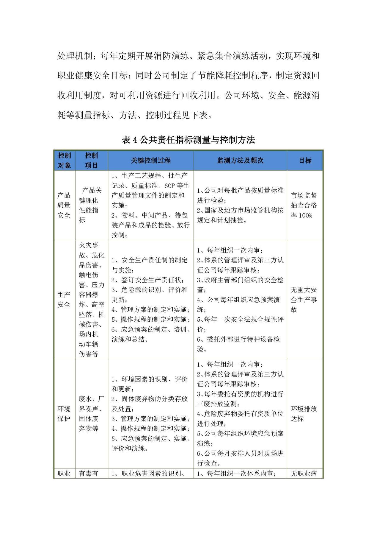 2023年質(zhì)量誠信報告 銘仕興新(2)_頁面_22
