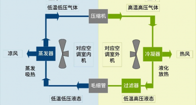 銘仕正式進入空調（制冷劑）鋁塑復合管系統開發階段