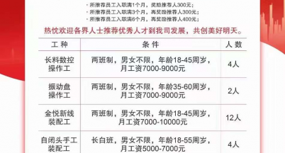訂單激增供不應(yīng)求 職等你來未來可期